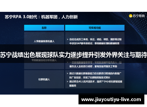 苏宁战绩出色展现球队实力逐步提升引发外界关注与期待
